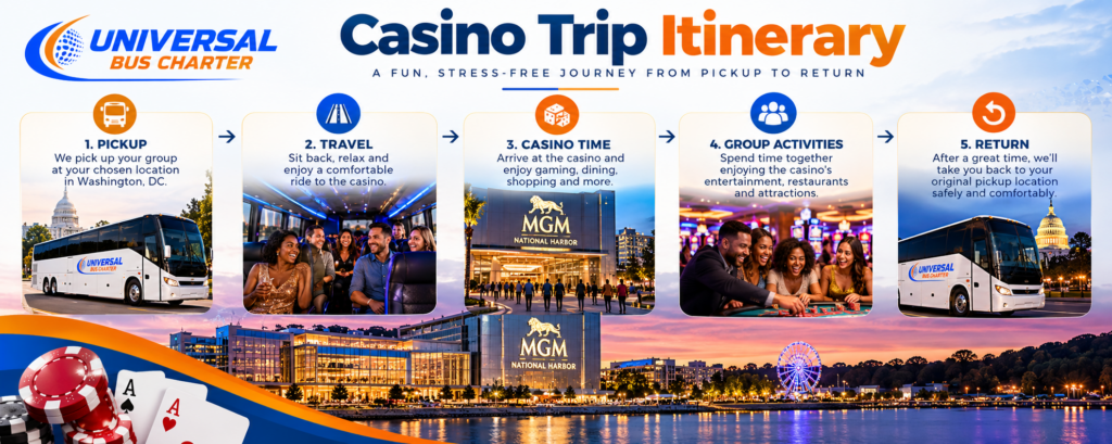 Casino trip transportation itinerary from pickup to return
